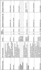 Figure imgf000202_0001