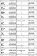 Figure imgf000191_0001