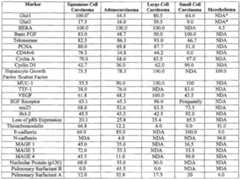 Figure imgf000057_0001