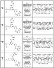 Figure imgf000275_0001
