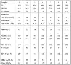 Figure imgf000036_0001