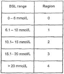 Figure imgf000026_0001