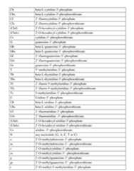 Figure imgf000131_0001