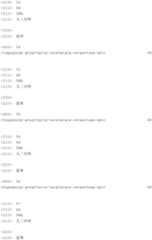 Figure IDA0000099619470000161