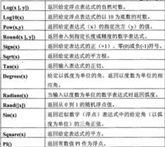 Figure A200780010055D00761