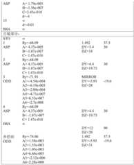 Figure BDA0001717998040000091