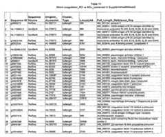 Figure imgf000180_0001