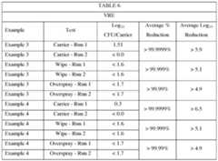 Figure imgf000077_0002