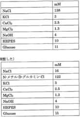 Figure imgf000029_0001
