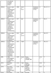 Figure imgf000099_0001