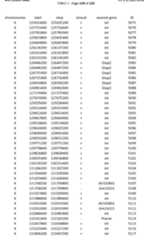 Figure imgf000171_0001