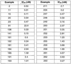 Figure imgf000264_0001
