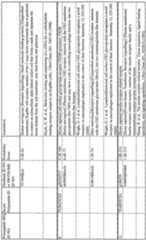 Figure imgf000117_0001