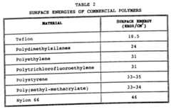 Figure imgf000054_0001
