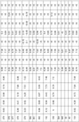 Figure imgf000452_0001