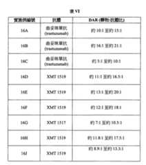 Figure 104119613-A0202-12-0207-190