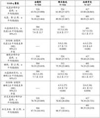 Figure BDA0003359159120001161