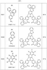 Figure imgf000224_0001