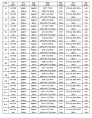 Figure imgf000109_0001