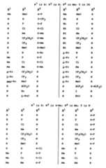 Figure imgf000055_0001