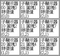 Figure 107119116-A0304-0012