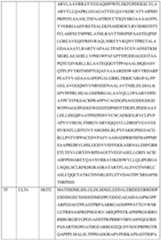 Figure imgf000109_0001