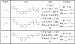 Figure BDA0000158631660000962