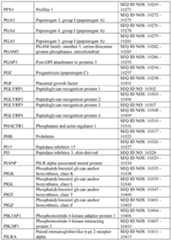 Figure imgf000399_0001