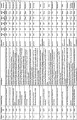 Figure imgf000028_0001