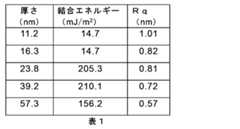 Figure 0007106276000007