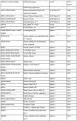 Figure imgf000510_0001