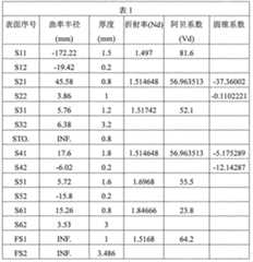 Figure A20071013846000091