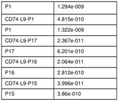 Figure imgf000544_0001