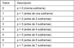 Figure imgf000022_0003