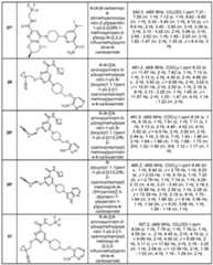 Figure imgf000198_0001