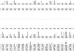 Figure imgf000122_0001