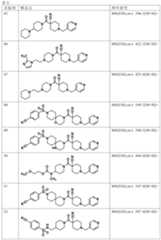 Figure JPOXMLDOC01-appb-T000090