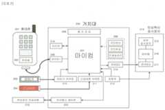 Figure P1020140086631