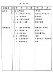 Figure 86102917_IMG1