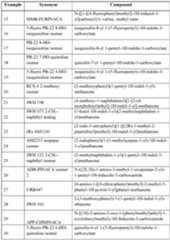 Figure imgf000037_0001