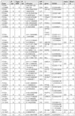 Figure imgf000183_0001