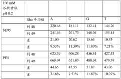 Figure BDA0003339779880000261