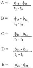 Figure imgf000015_0001