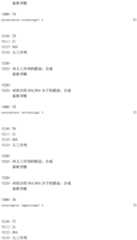 Figure IDA0002221247250000301