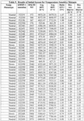 Figure imgf000237_0001