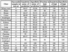 Figure imgf000055_0002