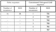 Figure imgf000040_0001
