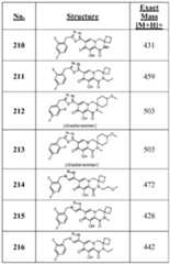 Figure imgf000082_0001
