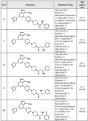 Figure imgf000234_0001