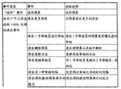 Figure C20061010164802491